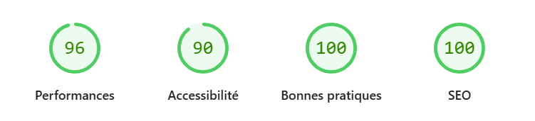flèche