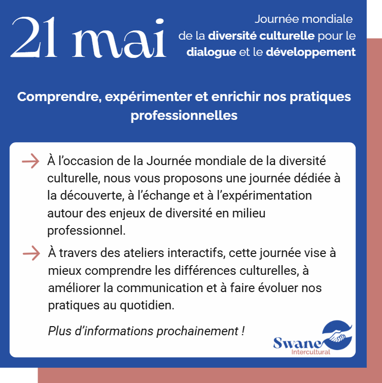 publication