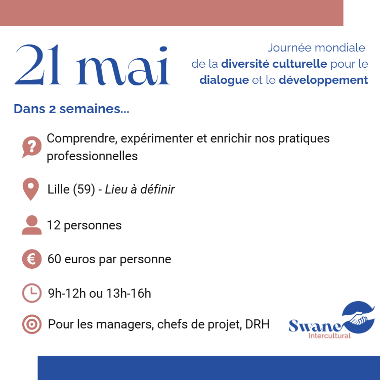 publication